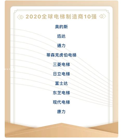 重磅！快客电梯荣登“2020中国电梯制造商10强”榜单 - 新闻稿 - 快客电梯官网，始于1953 ，全球高端定制智能电梯专业制造商（品牌）