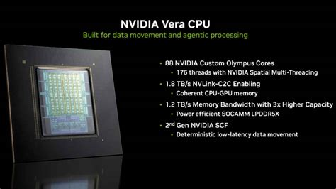 NVIDIA Vera CPU: Performance compared to AMD and Intel x86 chips