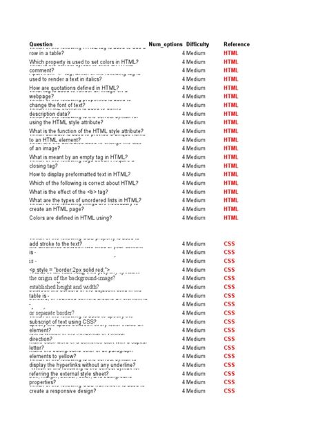 HTML CSS JavaScript PDF 的图像结果