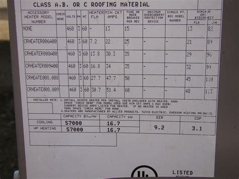 Bryant 4 TON 78,499 BTU Air Conditioning Unit 460v | eBay