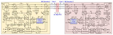 Decentralized Circulating Currents Suppression for Paralleled Inverters ...