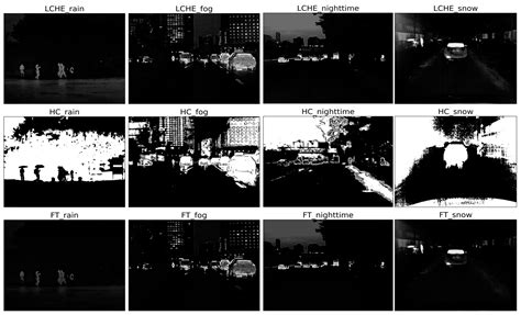 Infrared Sensation-Based Salient Targets Enhancement Methods in Low ...