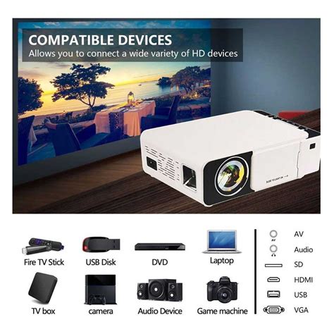 Multimedia Projector 的图像结果