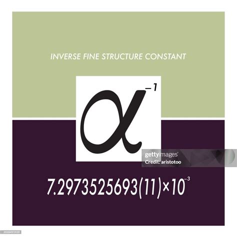 Physics Mathematical Constants Expressions And Symbols Alpha The ...