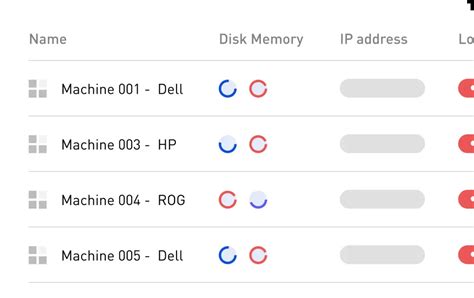 Image result for Barcode Asset Tracking Software