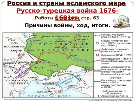 Внешняя политика России в XVII веке. Южное направление