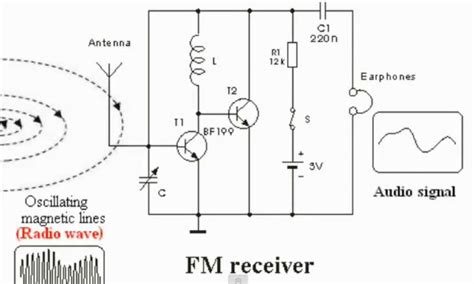 Image result for FM-Stereo Decoder Schematic