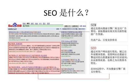 网站页面优化有哪些比较好的方法技巧-深圳易百讯网站建设公司