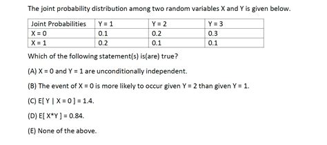 Image result for Joint Probability of Two Random Variables