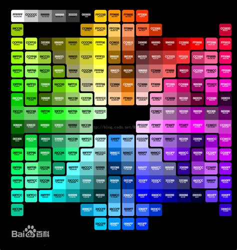 CMYK各个颜色的色值大全 - IIIFF互动问答平台