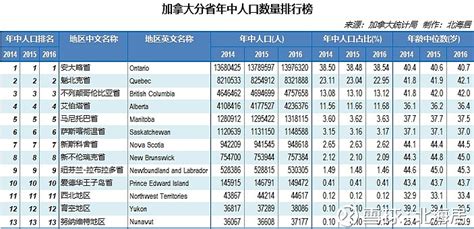 世界各国高等教育水平排名-全球高等教育质量排名拥有最优质教育的10个国家 - 美国留学百事通