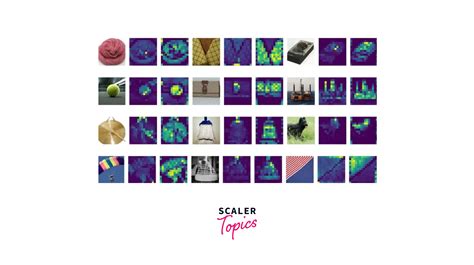 Image result for Computer Vision Main Topics