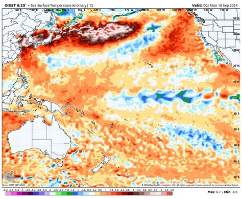What a delayed La Niña means for Texas' hurricane season