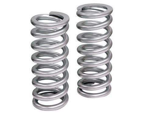 Helical Compression Spring 的图像结果