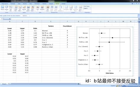 Excel制作精美的日历教程 Excel怎么制作好看的日历 - Excel - 教程之家