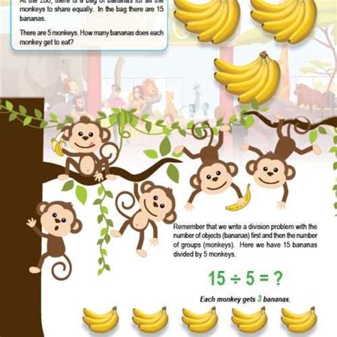 Image result for Division Introduction Class 2