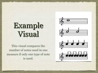 Image result for Musical Note Duration