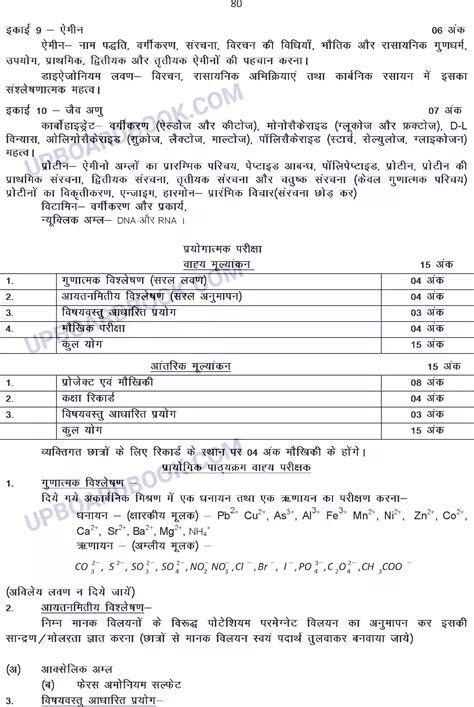Image result for Class 12th Chemistry Up Board Notes