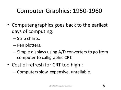 Computer Graphic 1960s 的图像结果