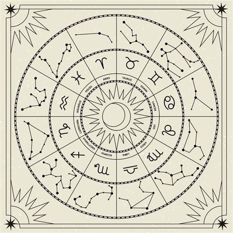 Alien Cycle 的图像结果