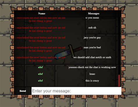 Image result for Sodler Weapon Java Game