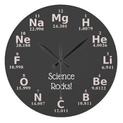 Science Time. Sign 的图像结果