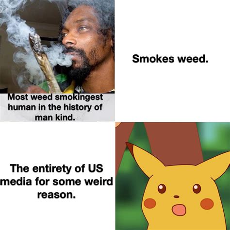 Image result for Shocking Meme