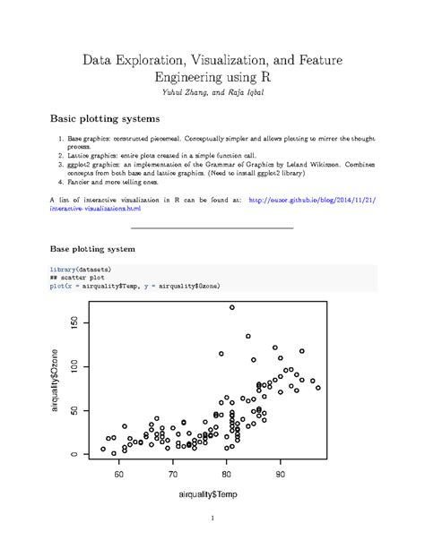 Data Exploration Visulization and feature engineering using R - Data ...