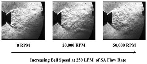 Schlieren Visualization of Shaping Air during Operation of an ...