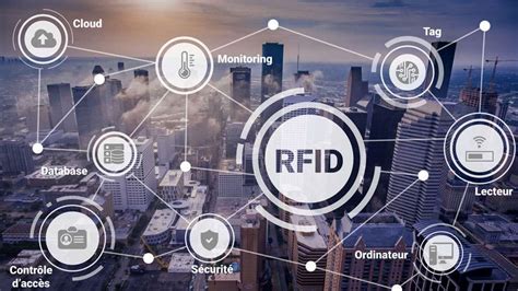 Beneficios de usar tarjetas RFID en tu negocio - Preguntas / respuestas