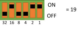 Image result for Configure Driver DeviceNet