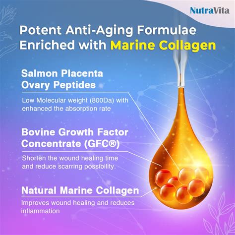 Buy Instant Anti-Aging + Scar Removal with Salmon Placenta Extract| 1x ...