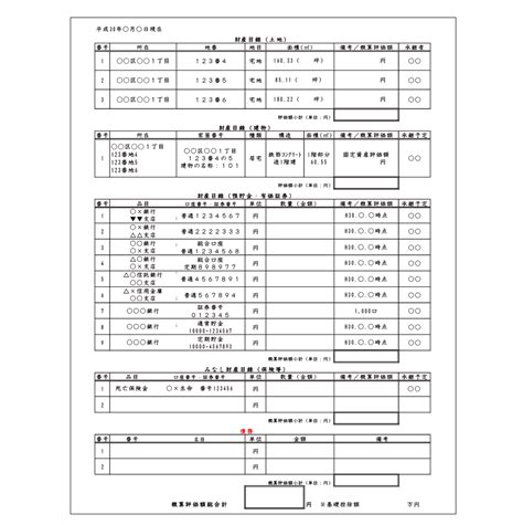 Image result for Example of Machine Code vs Source
