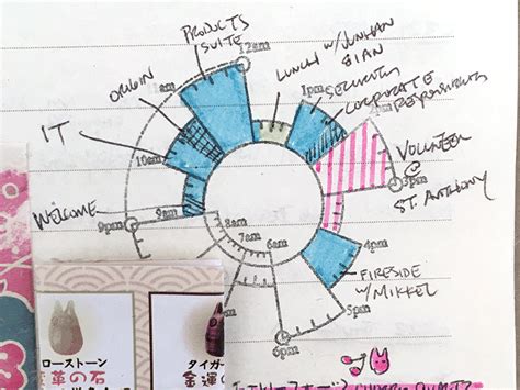 Image result for Time Log Graphics