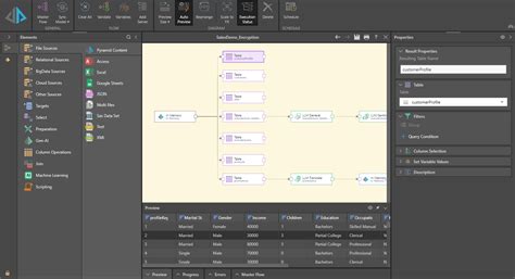 Image result for Data Flow Software Service