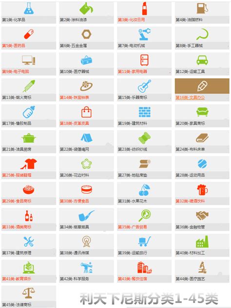 优享资讯 | 北京将面向在京消费者发放绿色节能消费券 20类商品可供选择
