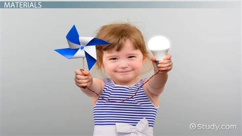 Windmill Science Project 的图像结果