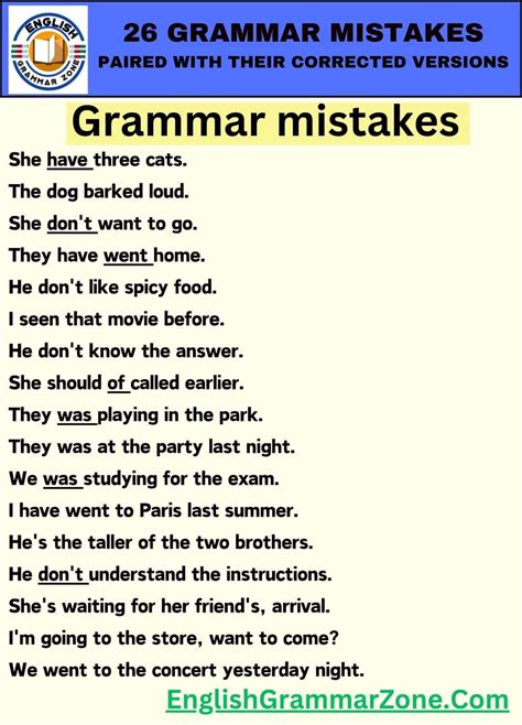 Learn 26 Grammar Mistakes Paired With Their Corrected Versions English ...