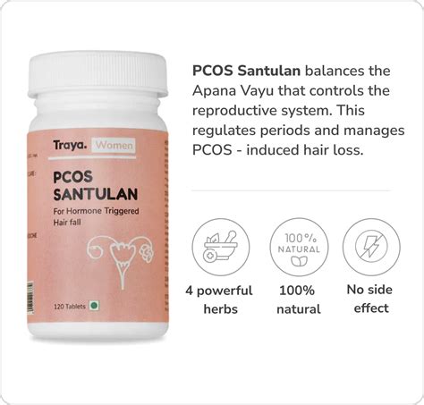 PCOS – Traya