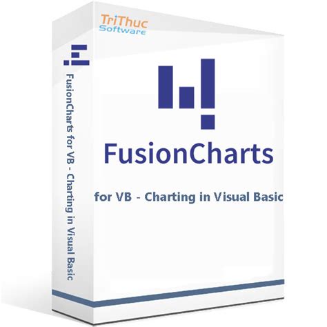 Image result for Visual Basic Charts