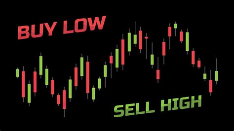 Forex Wallpapers and Backgrounds - WallpaperCG