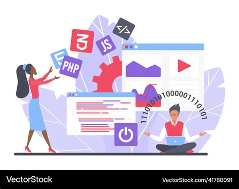 Computer Programming Skills 的图像结果