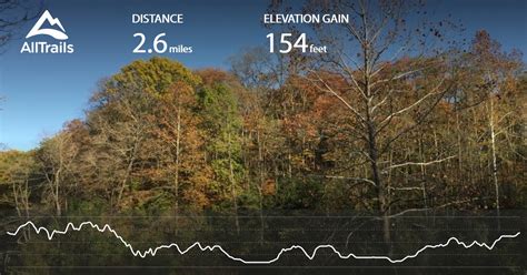 Image result for Kickapoo Trail