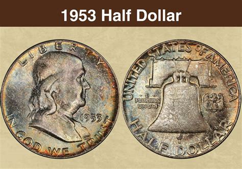 1935 Half Dollar Coin Value (Errors List, "D", "S" & No Mint Mark Worth ...