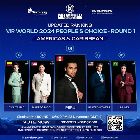 ¿Quién ganó el Mister World 2024? Conoce a Danny Mejía, el hombre que ...