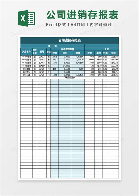 工作日报表Excel模板_千库网(excelID：175118)