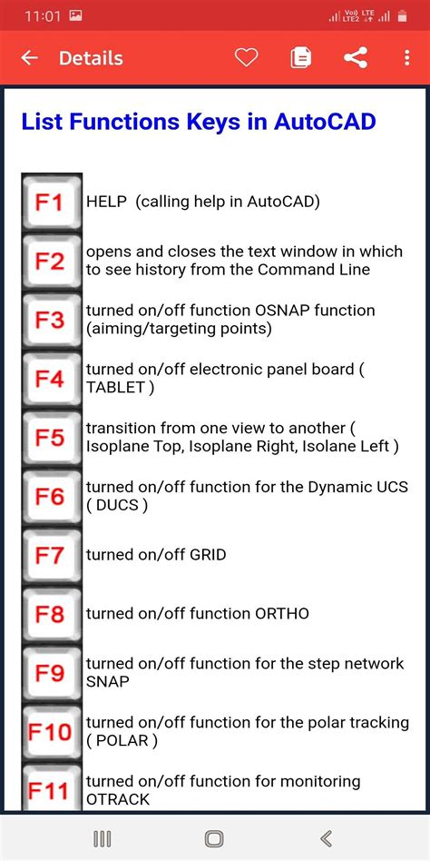 Image result for AutoCAD 2D Tutorial