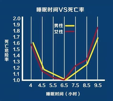 【生物博士】寿命80%已经掌握在自己手中？如何长寿｜人类永生计划的最新进展 - 哔哩哔哩