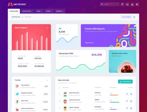 Metronic Live preview | Keenthemes