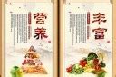 食堂餐饮宣传展板图片_餐饮美食设计图片_7张设计图片_红动中国